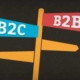 Effective Lead Generation Tactics Where B2B differs from B2C