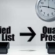 The Basic Telemarketing Equation Qualified Calling List = Qualified Prospects