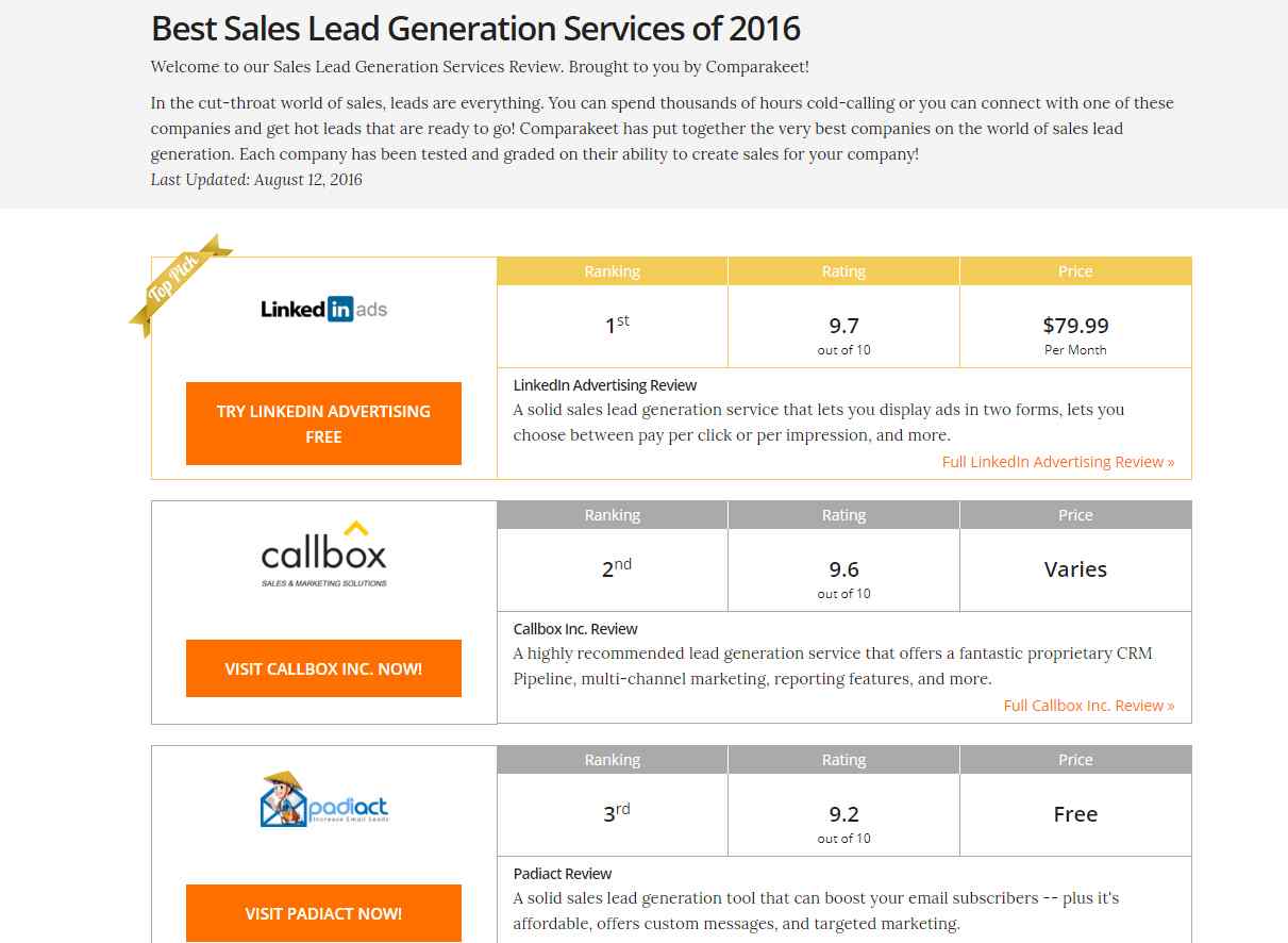 Comparakeet Best Lead Generation Services 2016