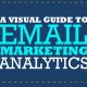 A Visual Guide to Email Marketing Analytics [INFOGRAPHIC]