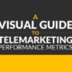 A Visual Guide to Telemarketing Performance Metrics [INFOGRAPHIC]