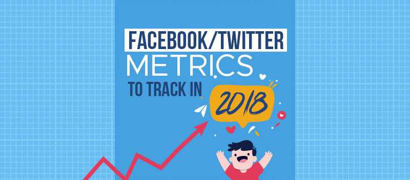 Facebook and Twitter Metrics to Track in 2018 [INFOGRAPHIC]