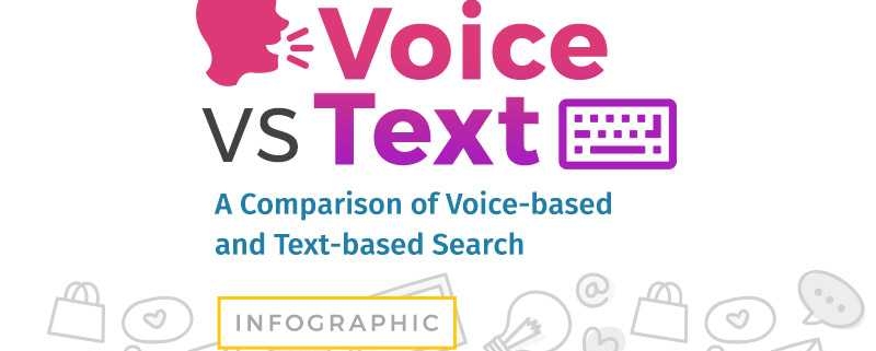 Voice vs Text A Comparison of Voice-based and Text-based Search