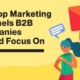The Top Marketing Channels B2B Companies Should Focus On