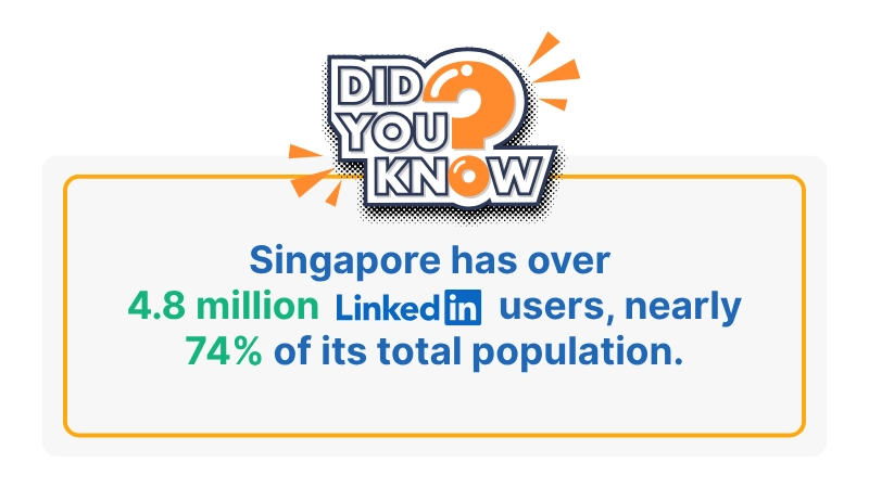 Understanding the Singaporean Buyer- Trust Before Talk