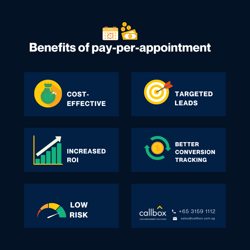 benefits of pay-per appointment