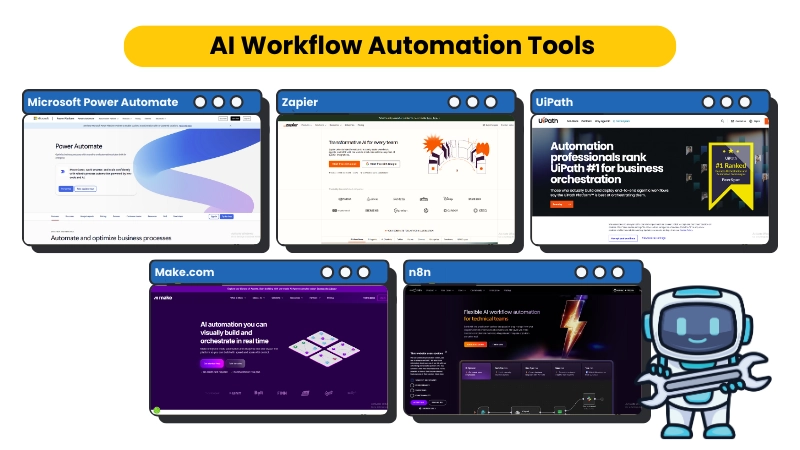 AI Workflow Automation Tools