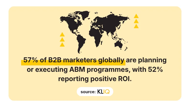 Account-Based and Data-Driven Lead Generation in Singapore